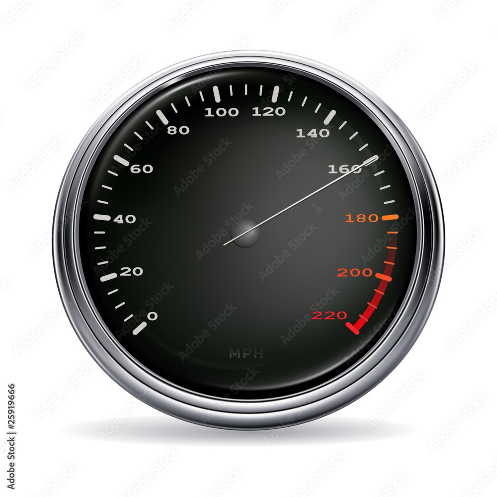 Speedometer