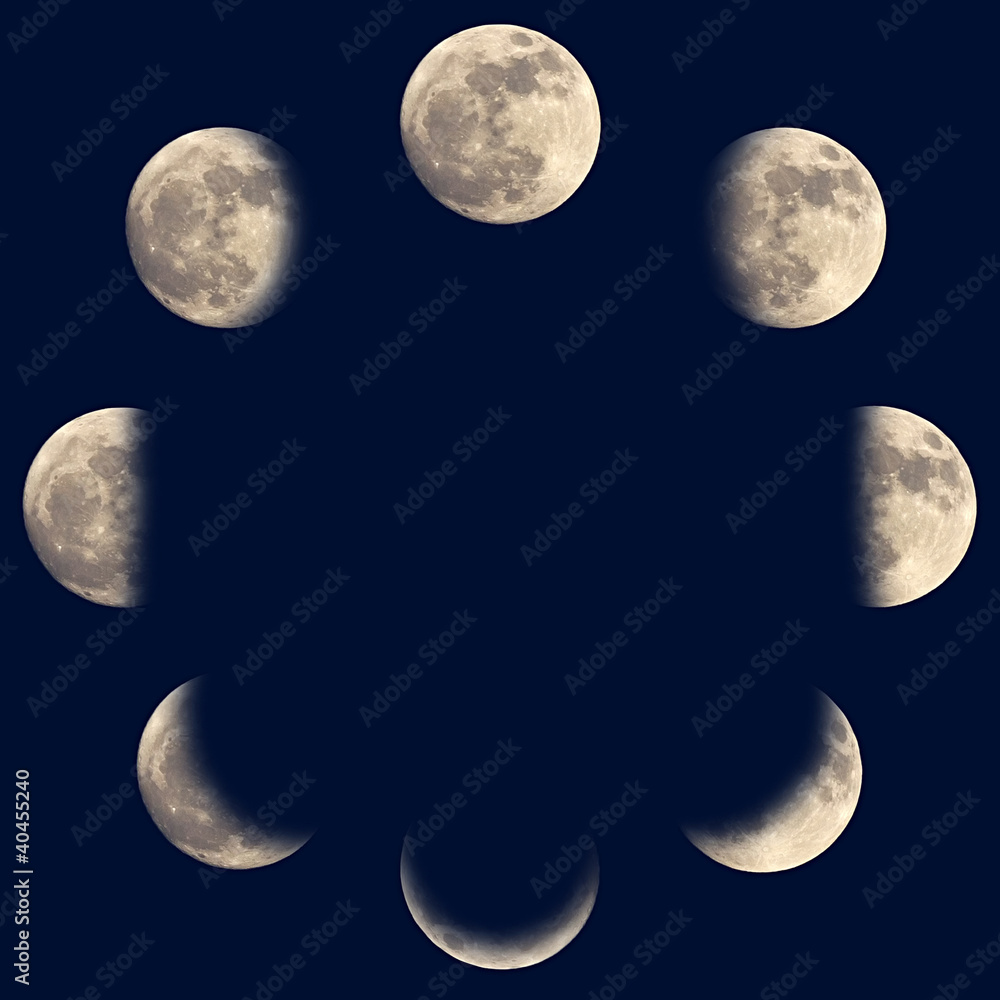 Moon phases