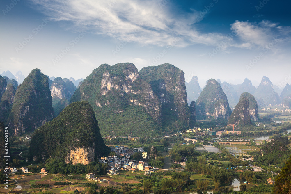 喀斯特山地景观鸟瞰图