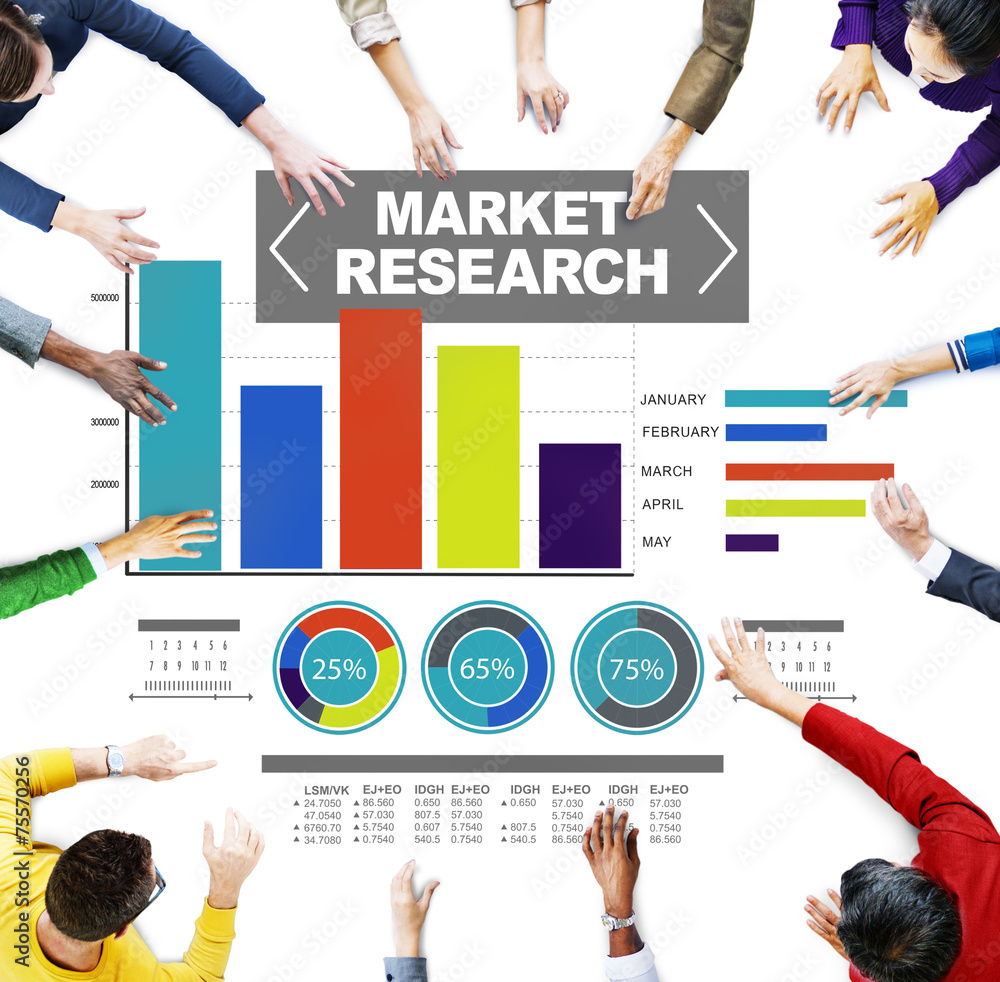 Market Research Business Percentage Research Marketing Strategy