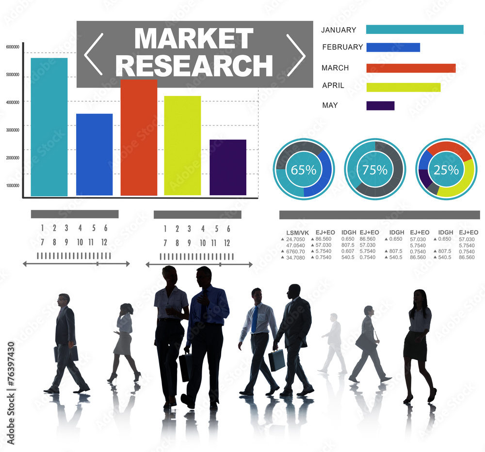 市场研究业务百分比研究战略概念