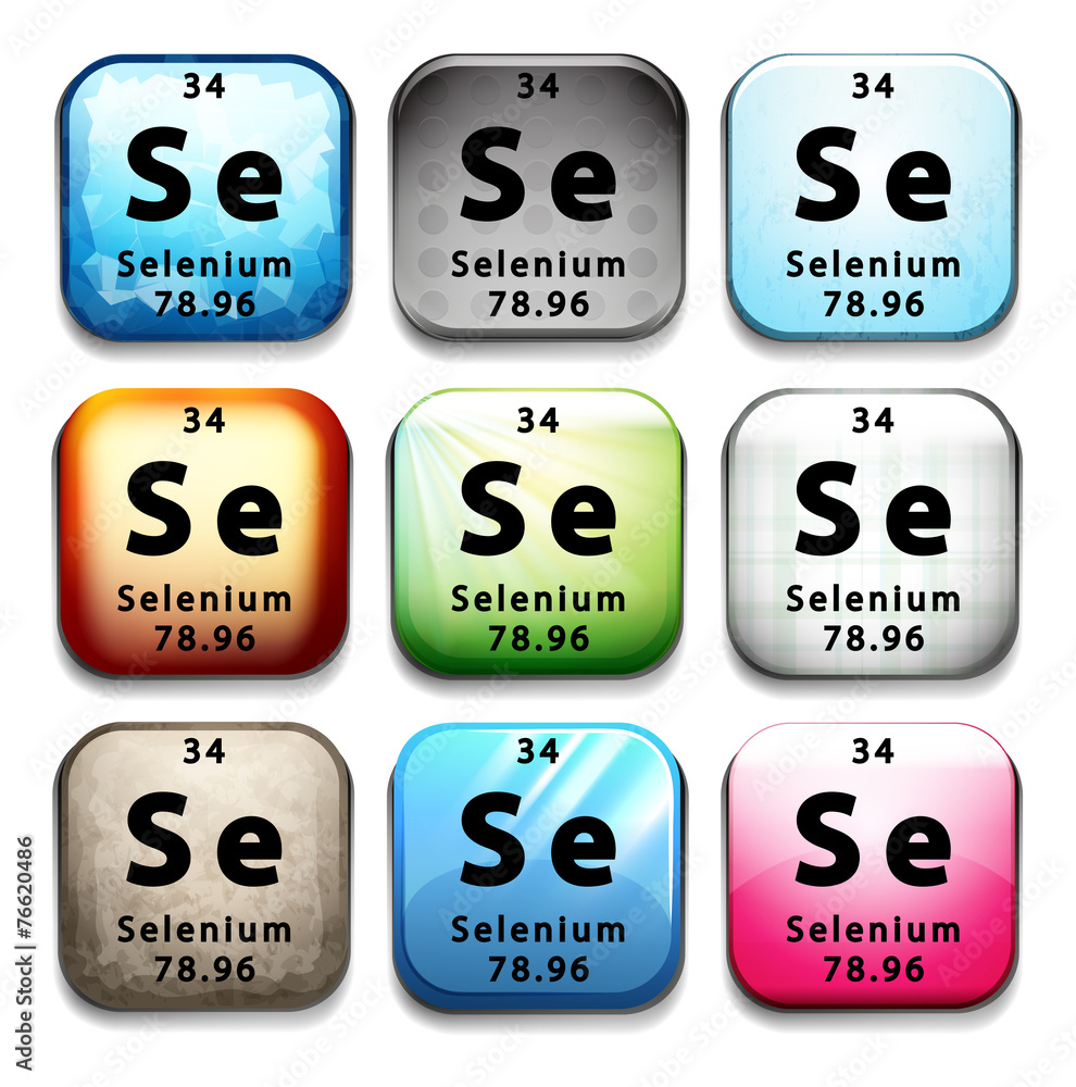 A button showing the element Selenium