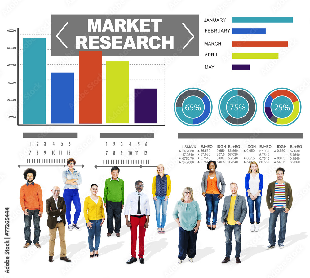 市场研究百分比研究营销战略概念