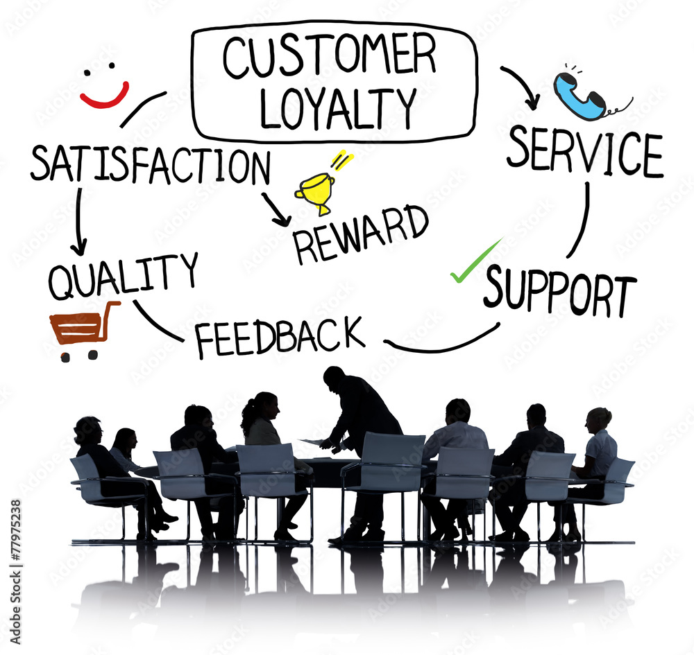 Customer Loyalty Satisfaction Support Strategy Concept