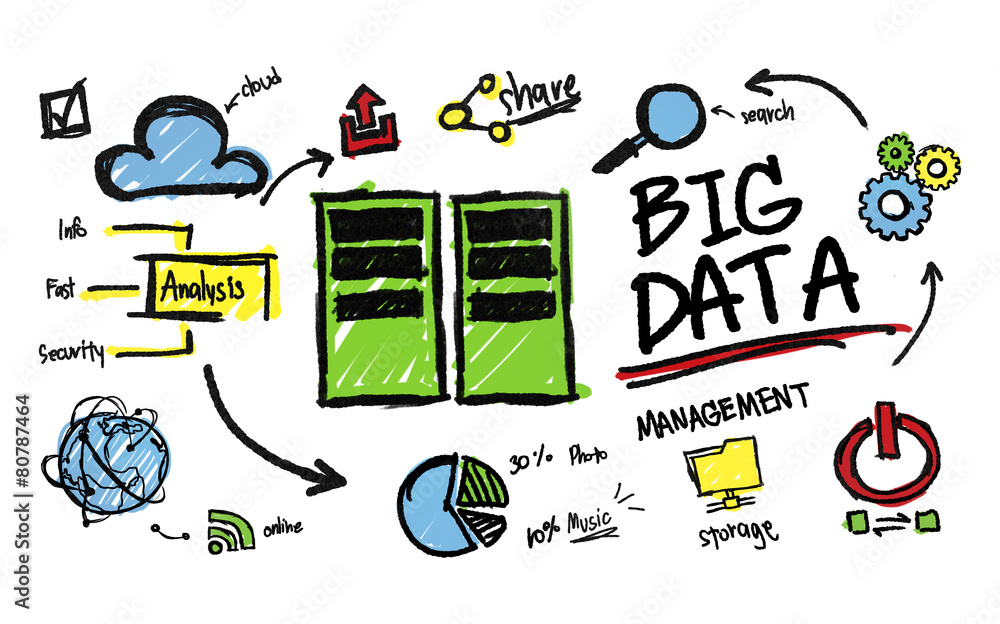 Big Data Management Storage Sharing Technology Concept