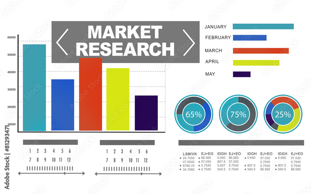 Market Research Percentage Research Marketing Strategy Concept