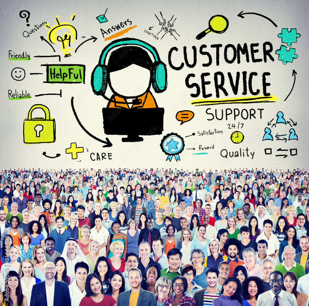 Customer Service Help Business Service Solution Support Concept