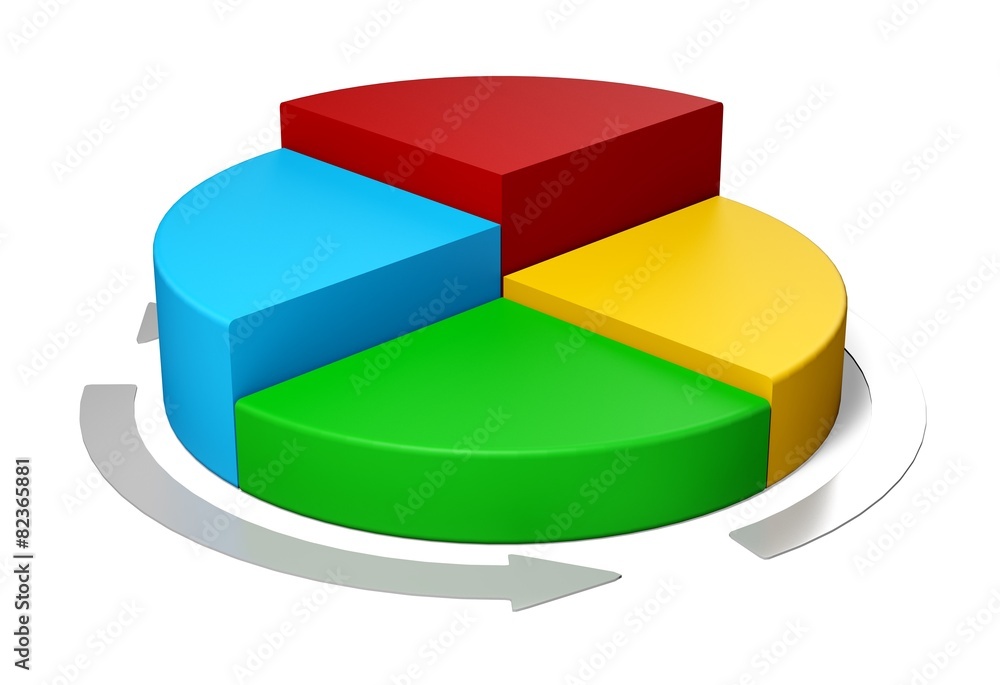 Pie Chart. 3D. Pie chart