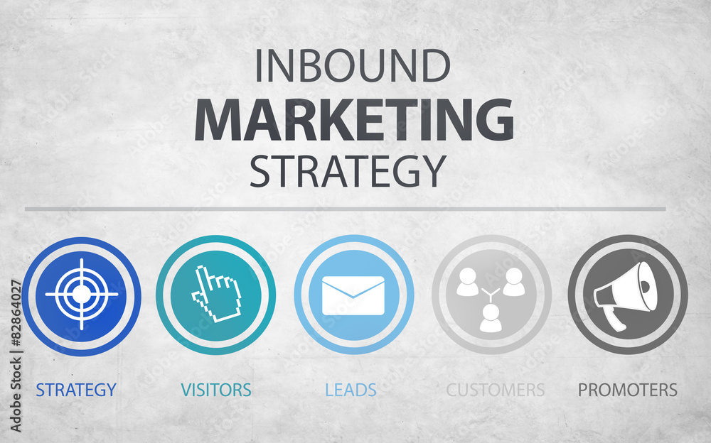 Inbound Marketing Advertisement Commercial Branding Concept