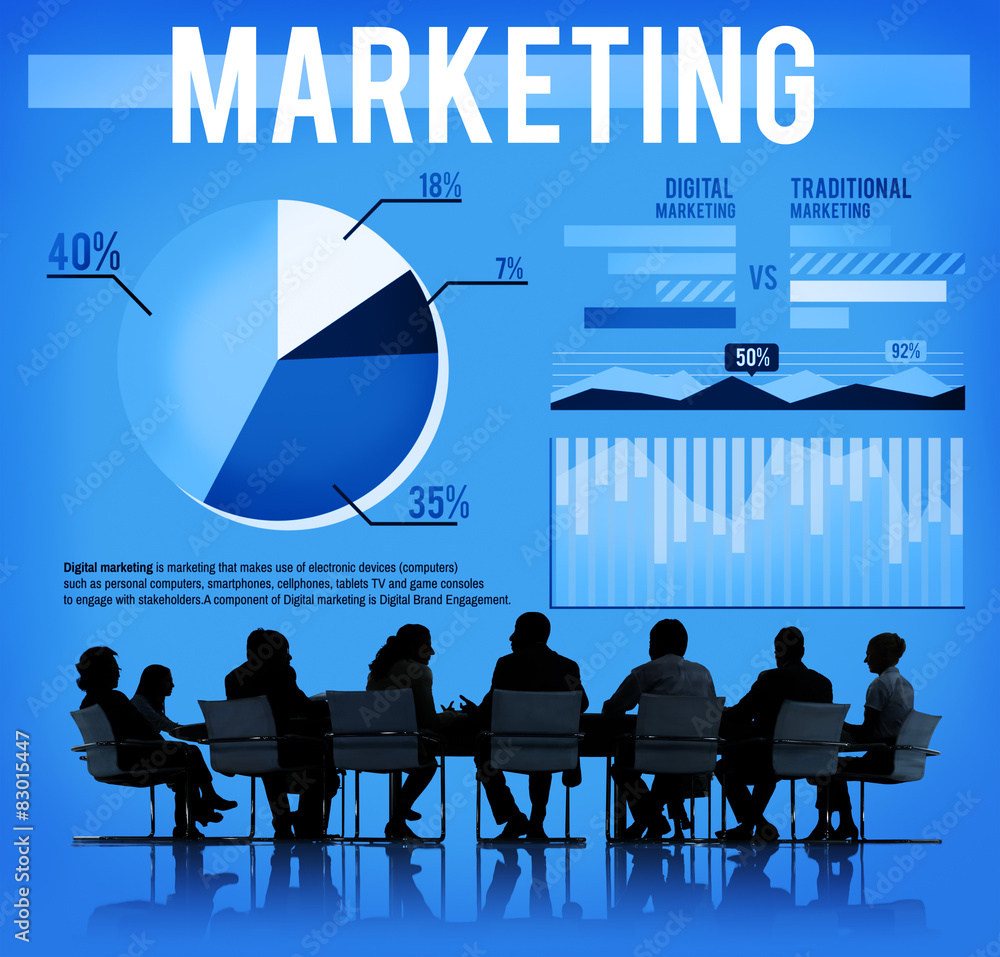 Marketing Branding Strategy Business Analysis Concept