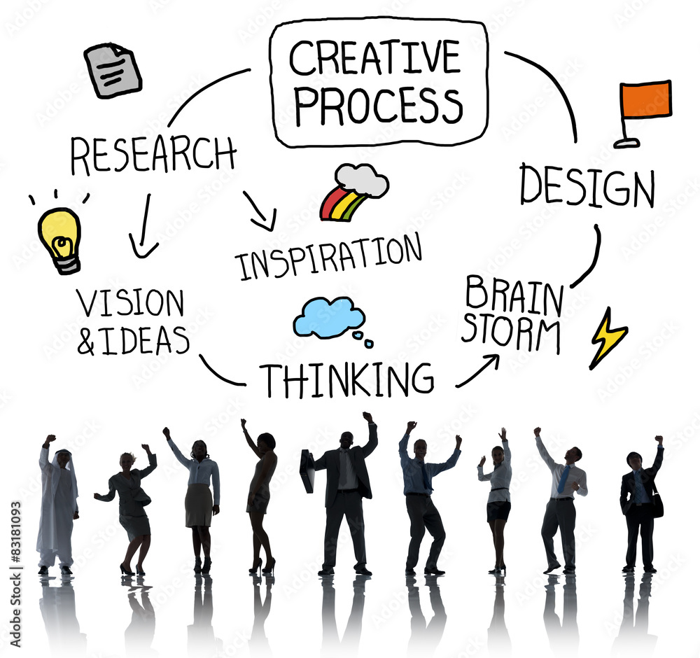 Creative Process Design Brainstorming Research Concept