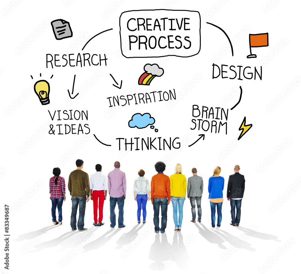 Creative Process Inspiration Thinking Ideas Creativity Concept
