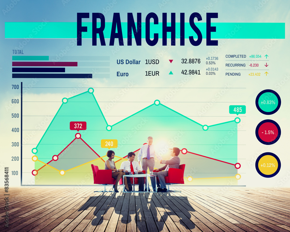 Franchise Advertising Agreement Brand Corporate Concept