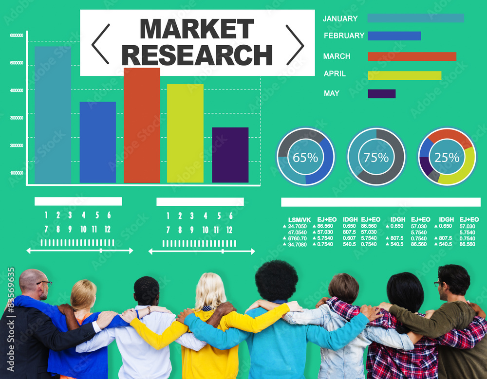 Market Research Analysis Bar Graph Solution Strategy Concept