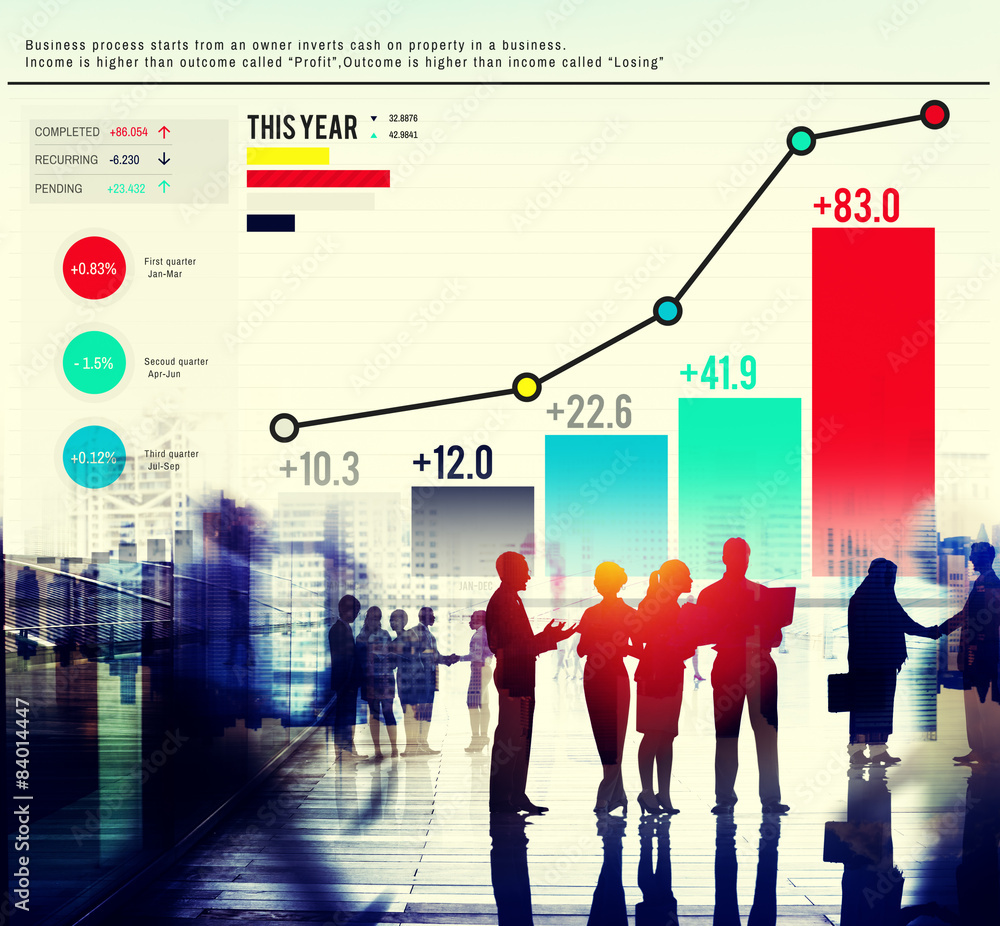 Statistics Data Analysis FInance Success Concept