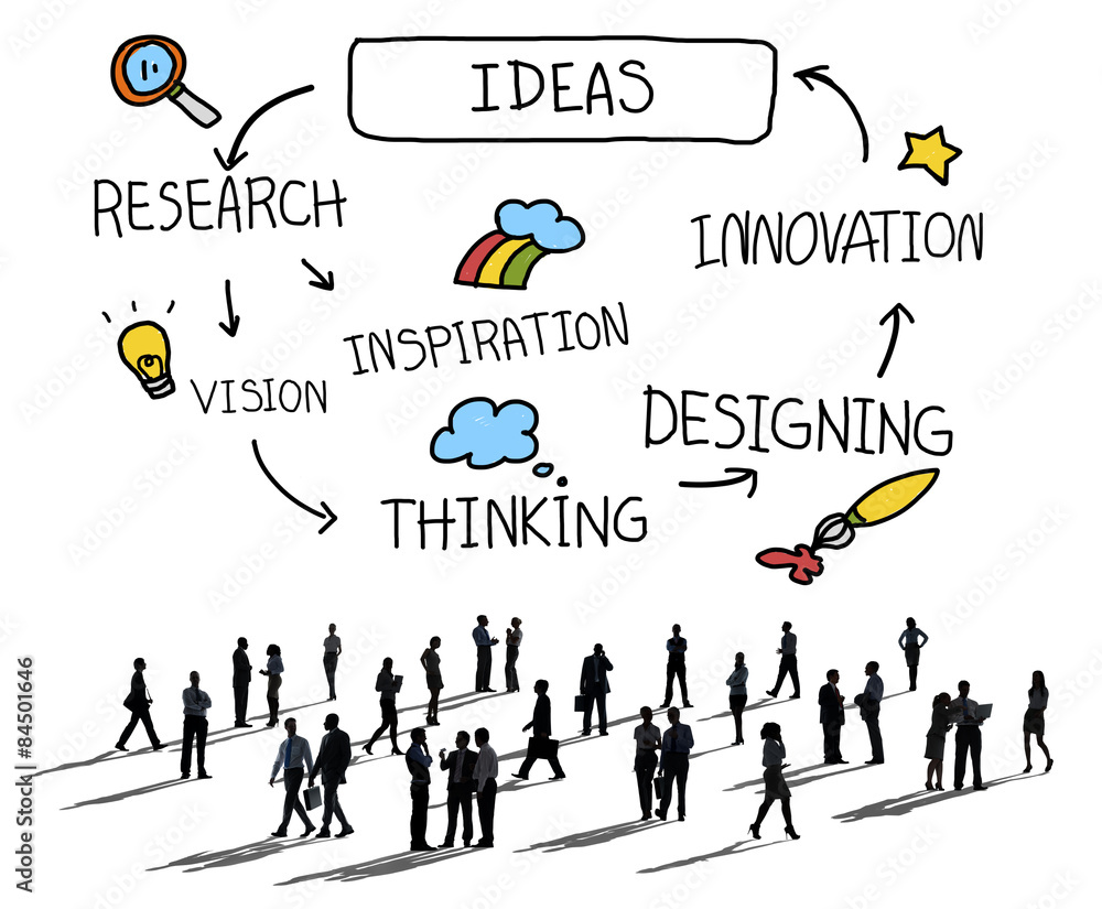 Ideas Thinking Innovation Motivation Tactics Concept