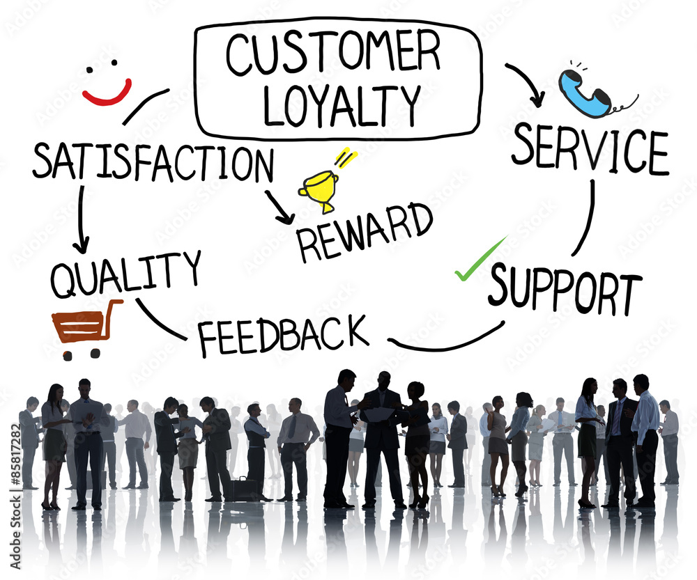 Customer Loyalty Satisfaction Support Strategy Concept