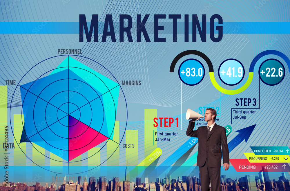 Marketing Planning Strategy Vision Advertisement Concept