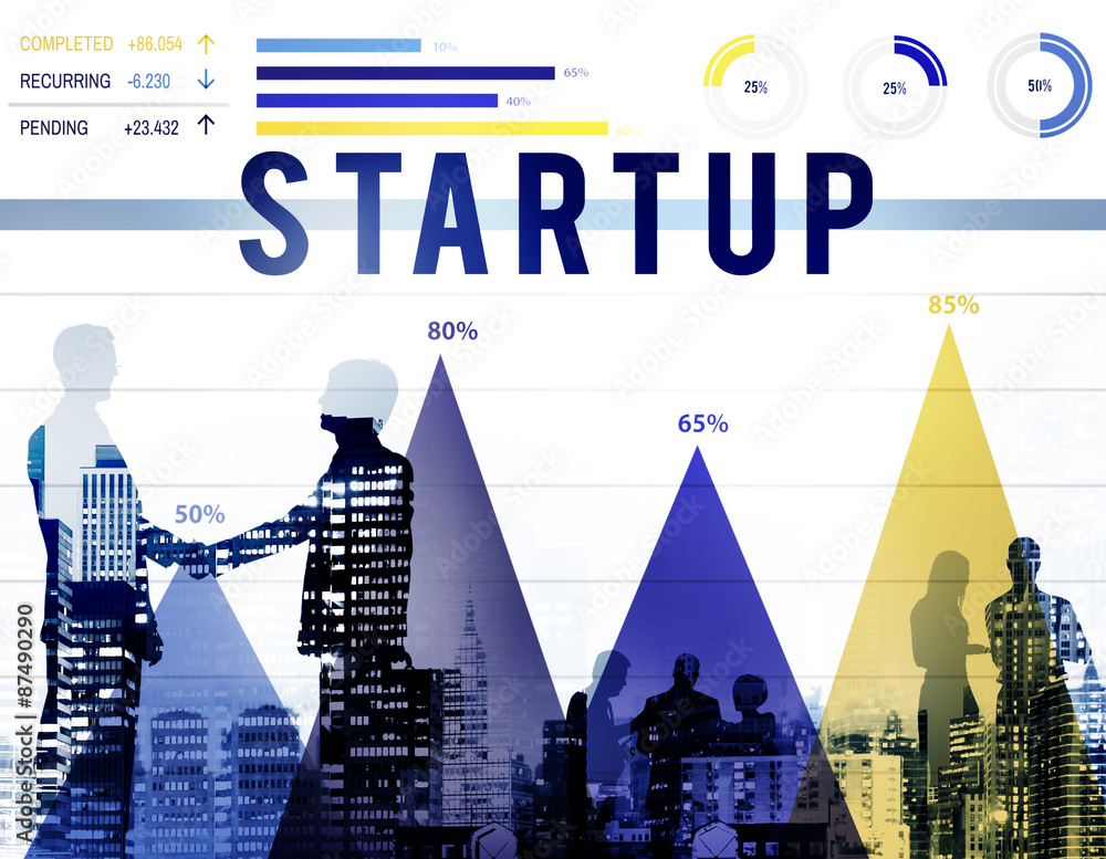 Start Up Business Plan Planning Innovation Ideas Concept