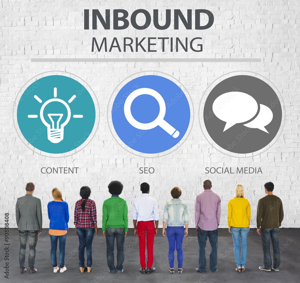 Inbound Marketing Commerce Content Social Media Concept