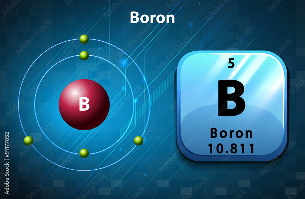 硼的钙钛矿符号和电子