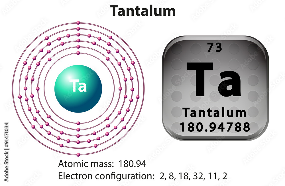 钽的符号和电子图