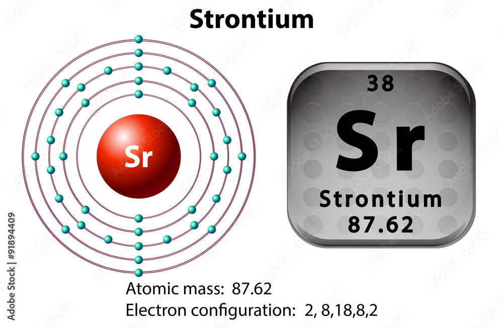 锶的符号和电子图