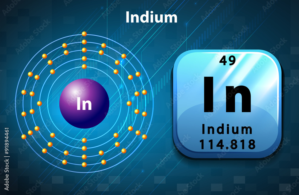 铟的符号和电子图