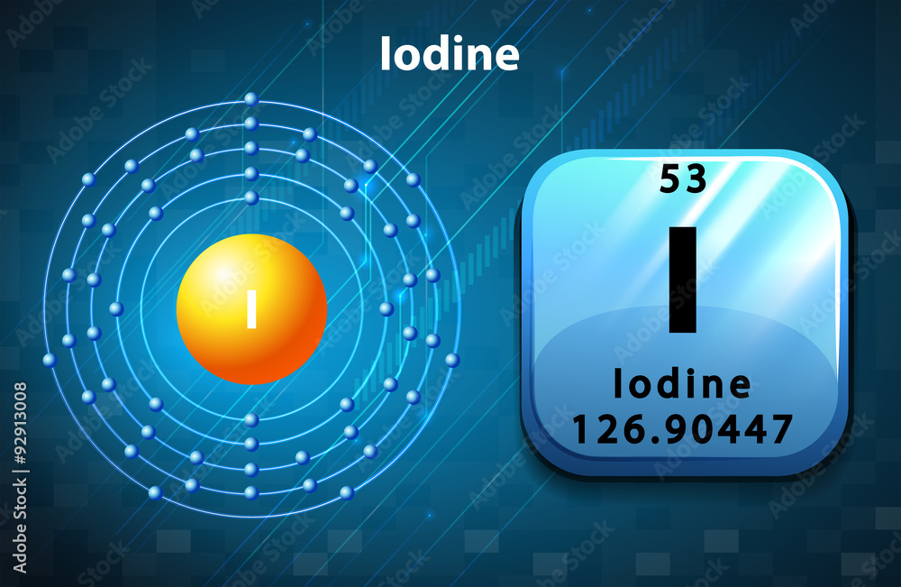 碘的符号和电子图