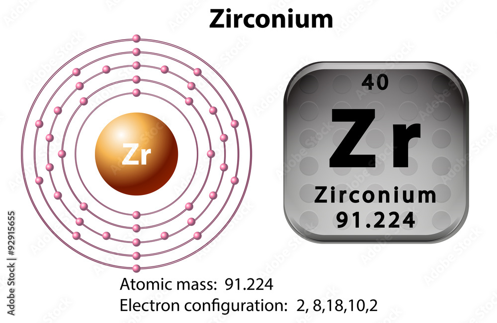 锆的符号和电子图