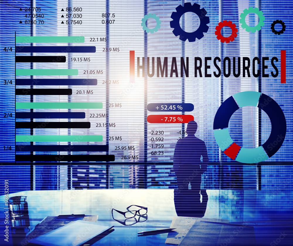 Human Resources Employment Career Plan Concept