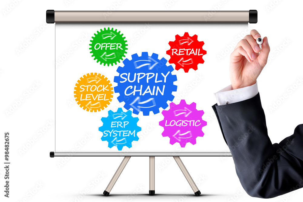 Supply chain concept with spinning gears and businessman hand suggesting inventory optimization