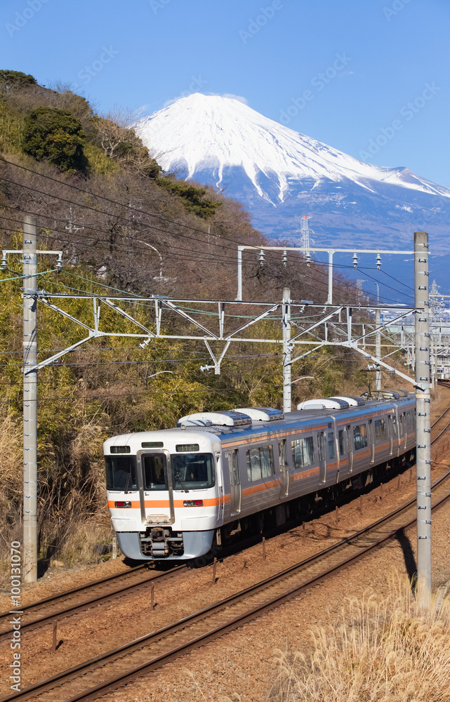 静冈县冬季的富士山。