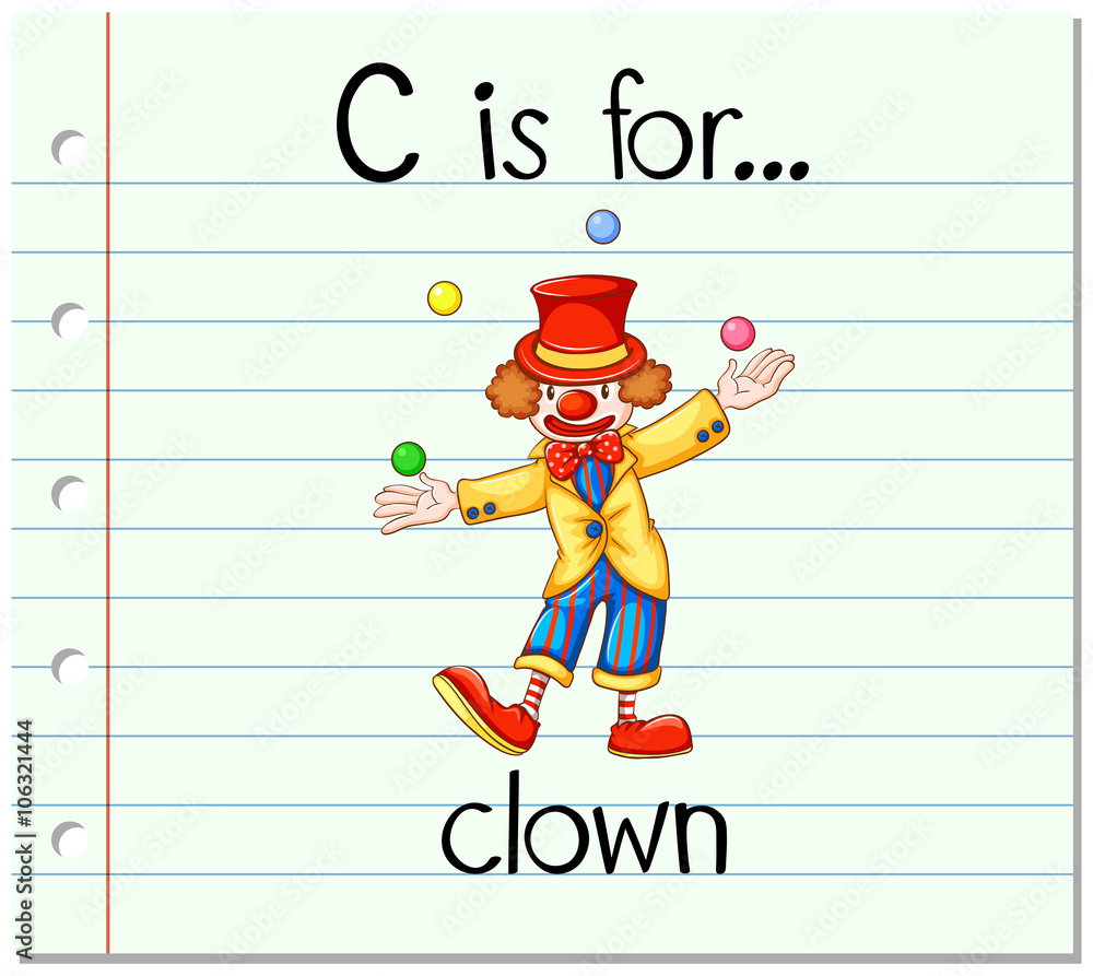 Flashcard letter C is for clown