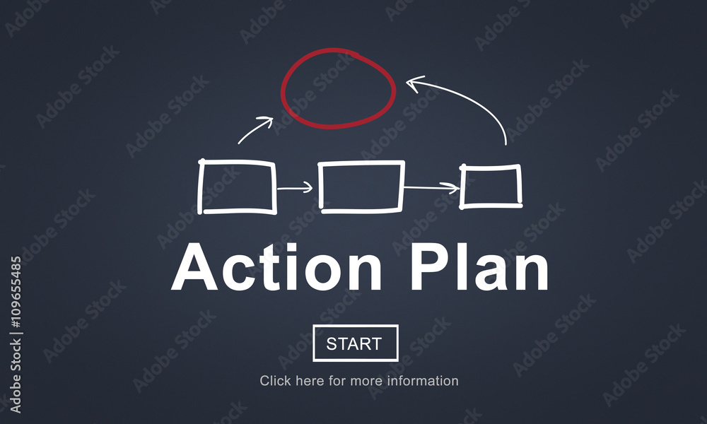 Action Plan Planning Strategy Vision Tactics Objective Concept