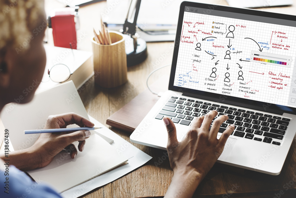 Organization Chart Management Planning Concept