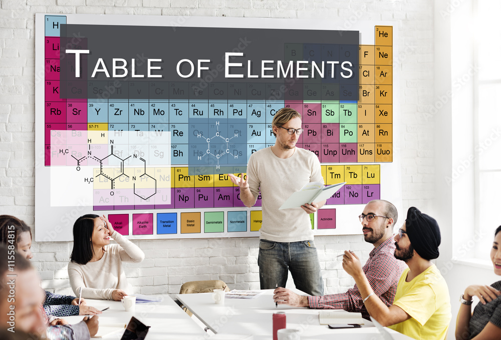 Chemical Bonding Experiment Research Science Table of Elements C