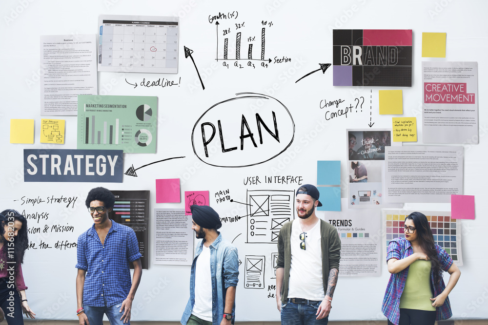 Plan Planning Operations Solution Viosion Strategy Concept