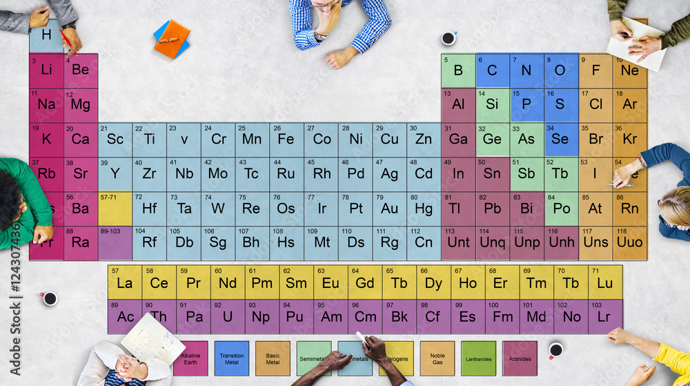 元素周期表化学门捷列夫概念