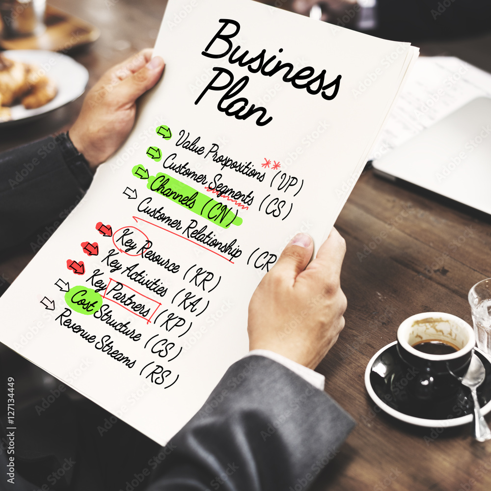 Business Ideas Plan Strategy Concept