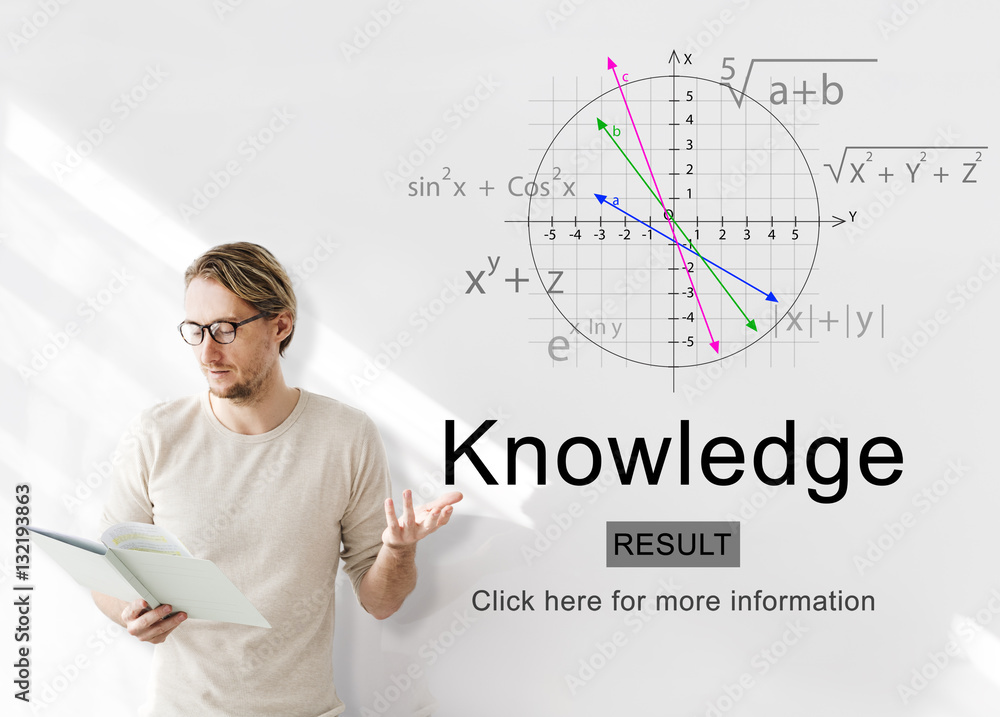 Knowledge Education Insight Intelligence Wisdom Concept