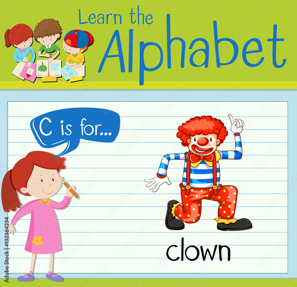 Flashcard letter C is for clown