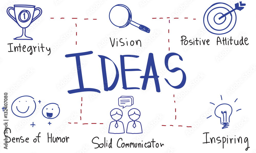 Leadership Success Skills Drawing Graphic Concept