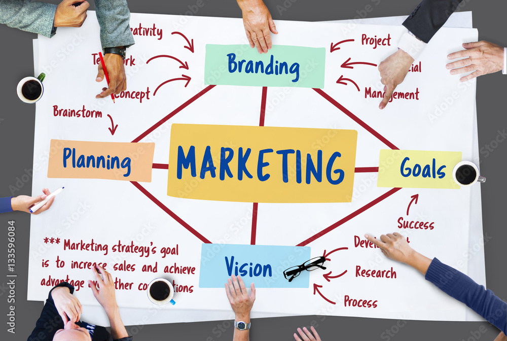 Marketing Branding Planning Vision Goals Concept