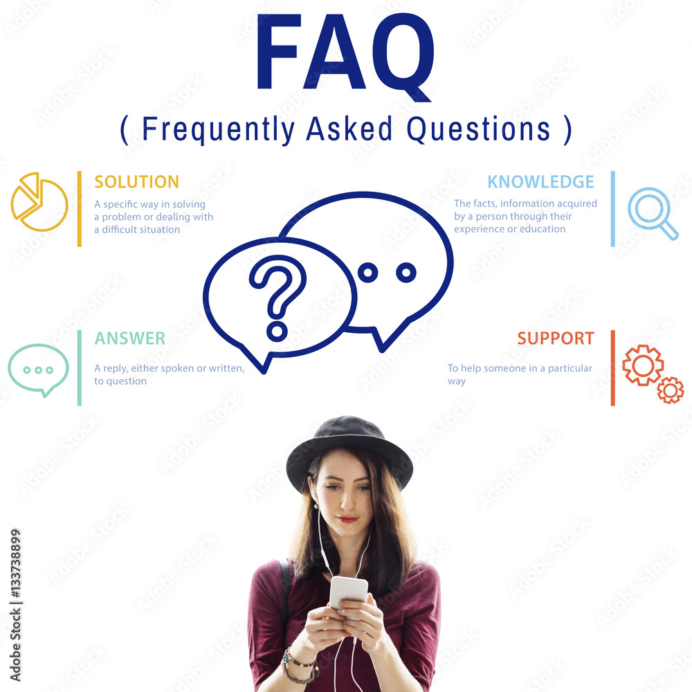 Frequently Asked Questions Solution concept