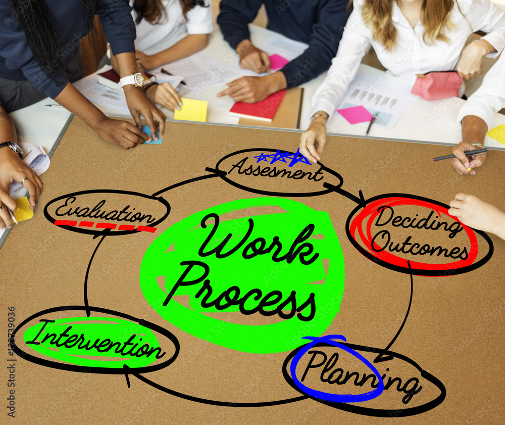 Work Process Plan Diagram Efficiency Concept