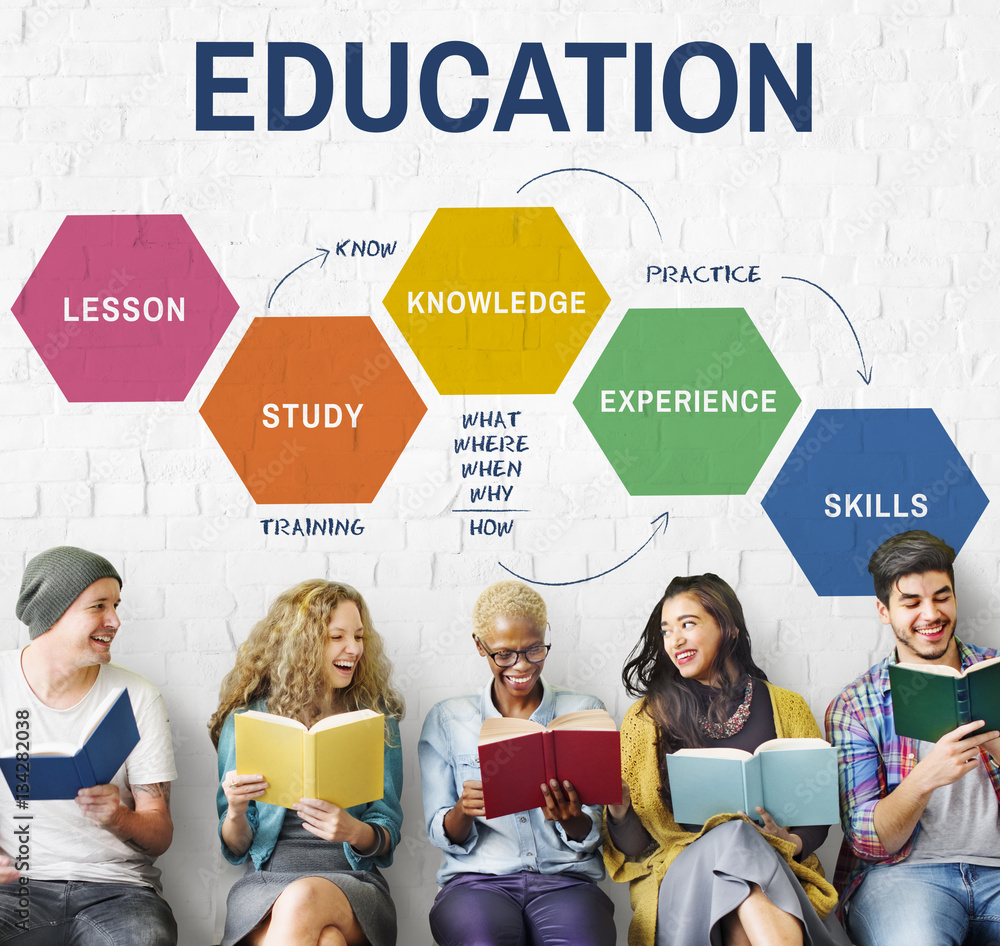 Education Knowledge Studying Learning Intelligence Concept