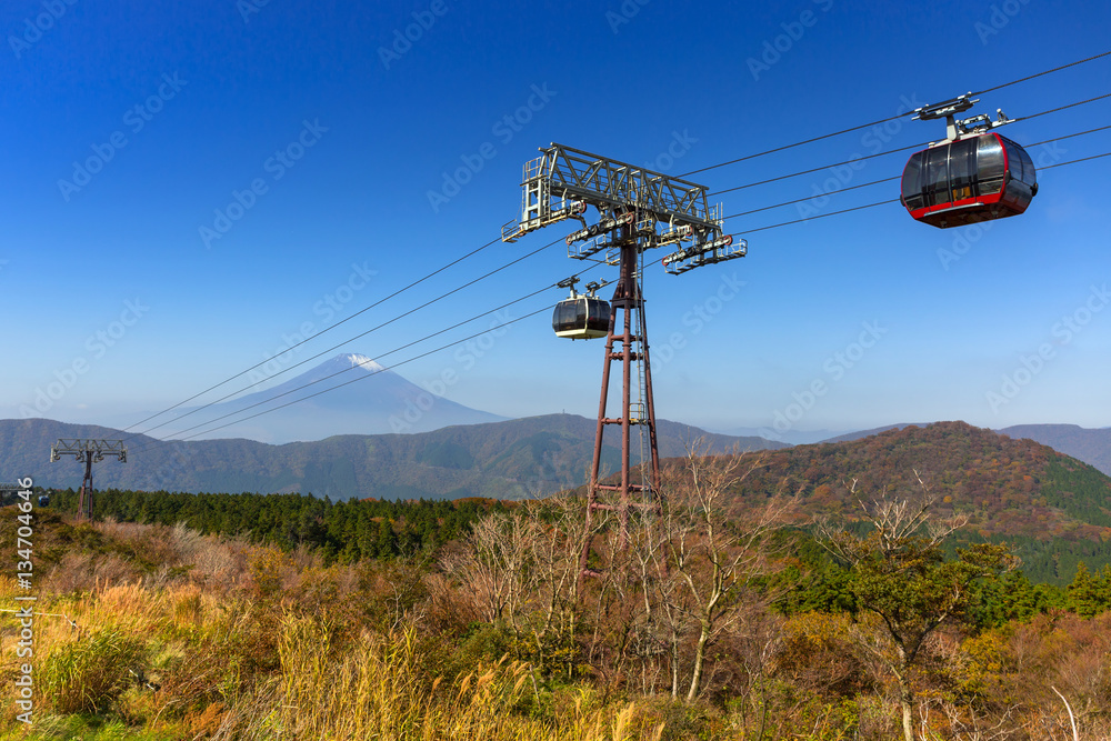 通往富士山的索道。一座活火山，也是日本最高的山峰