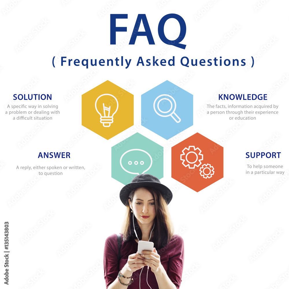 Frequently Asked Questions Solution concept