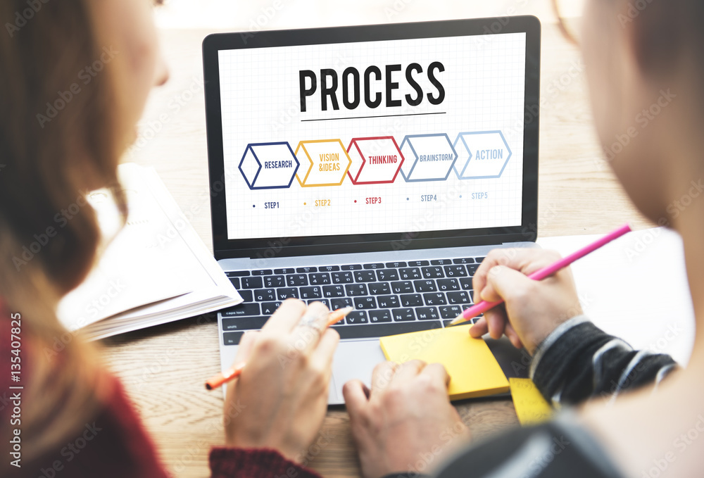 Process Action Operation Practice Steps Graphic Concept